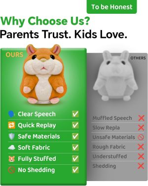 Tworiver Talking Hamster Toy for Toddlers 2–4.